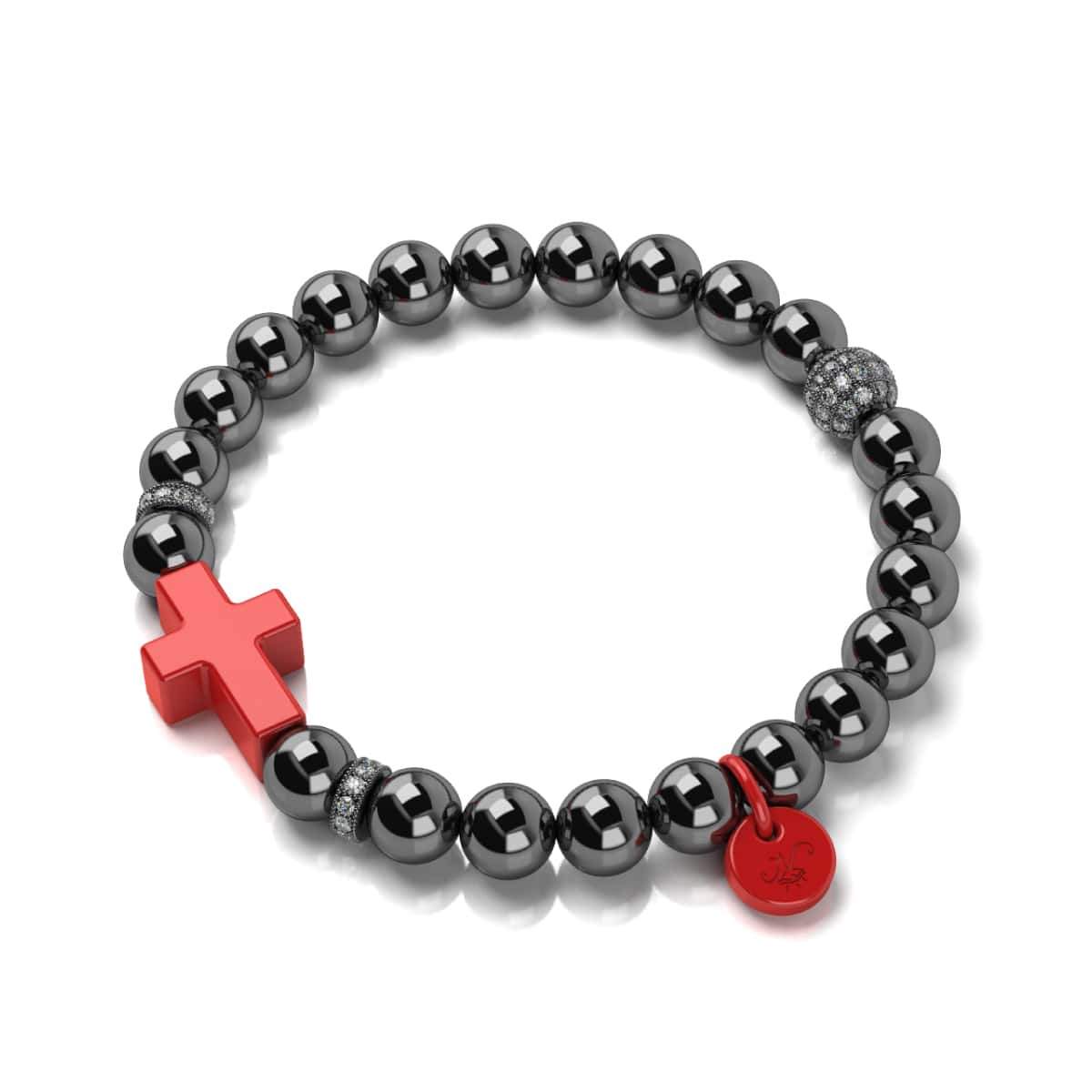 Product detail view